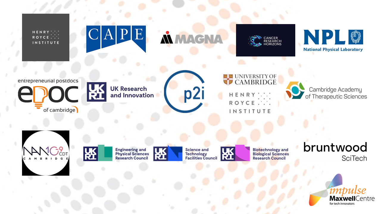 impulse 2023 partners