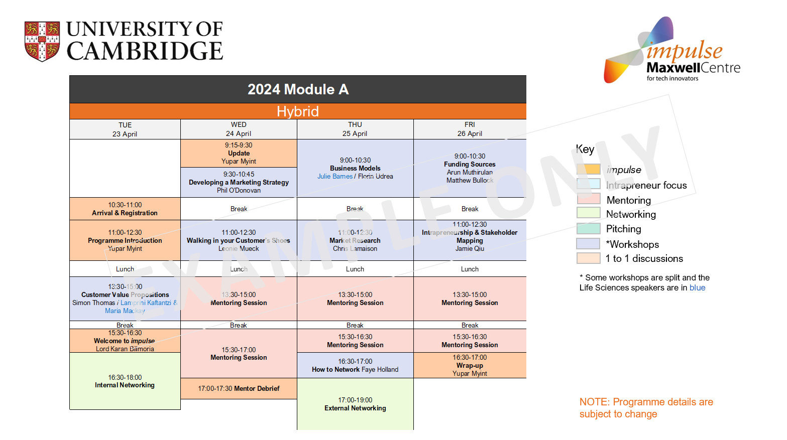 impulse timetable example