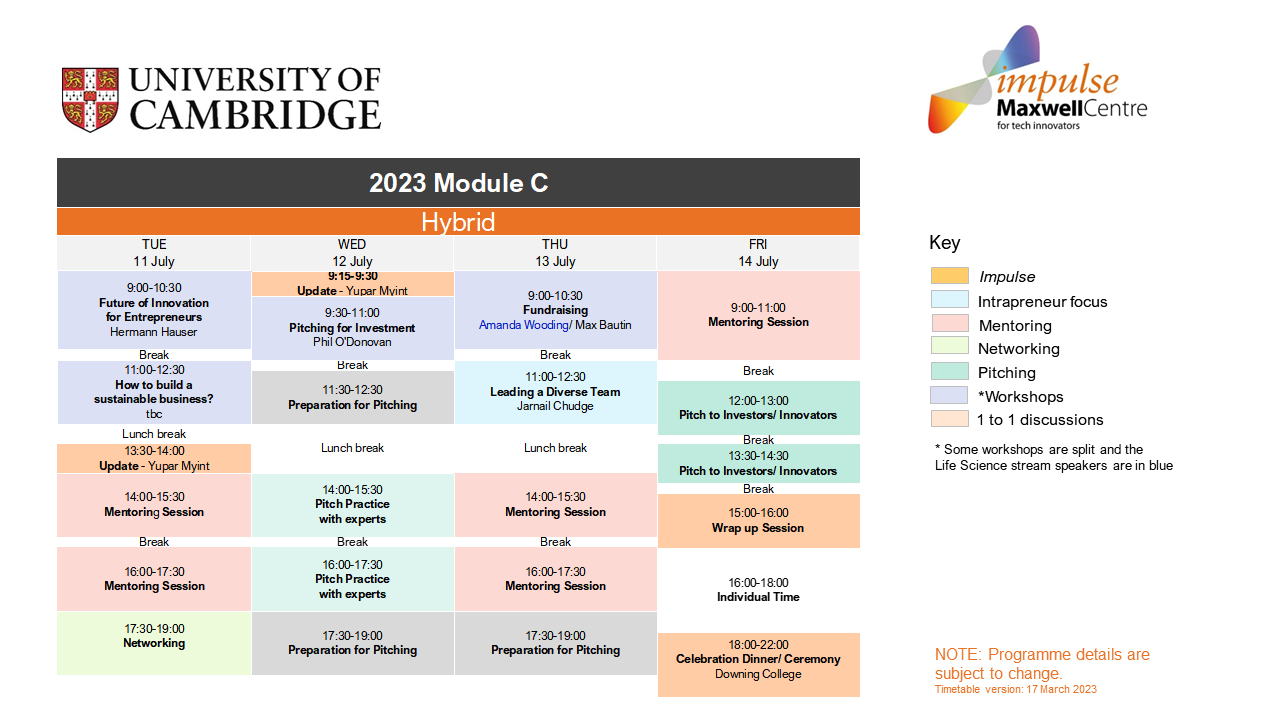 impulse programme Module C