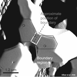 Atomic Force Microscopy Oliver Royce Institute Cambridge